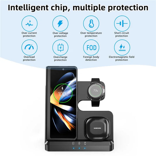 100W 3-in-1 Fast Wireless Charger with Adapter for Samsung IPhone