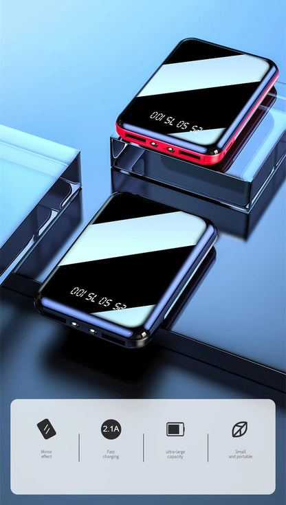 Compact 20000mAh Portable Charger with Digital Display