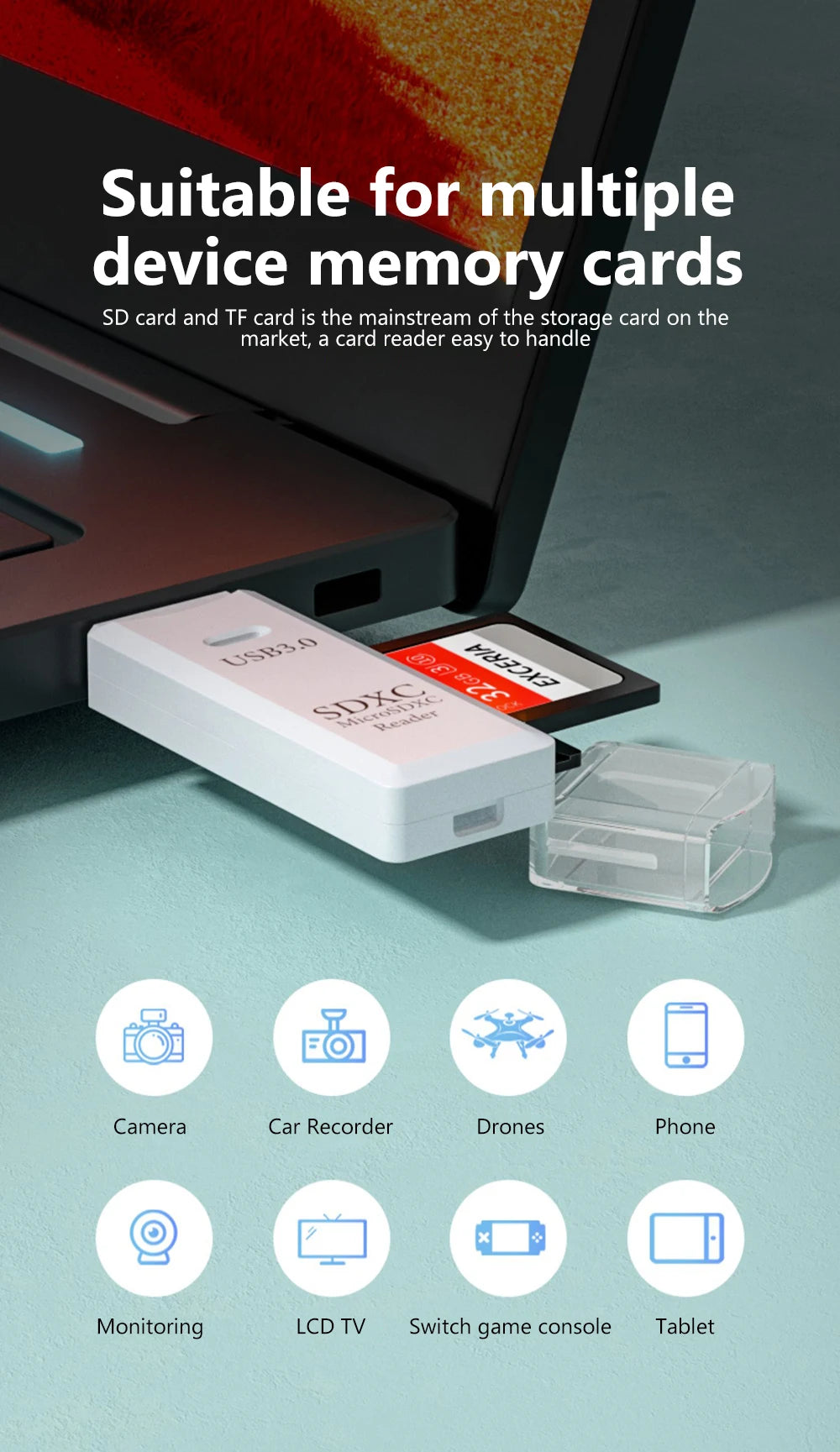 High Speed USB 3.0 SD & MicroSD Memory Card Reader
