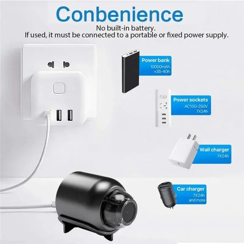 X5Mini HD Night Vision Wireless Camera with Motion Detection