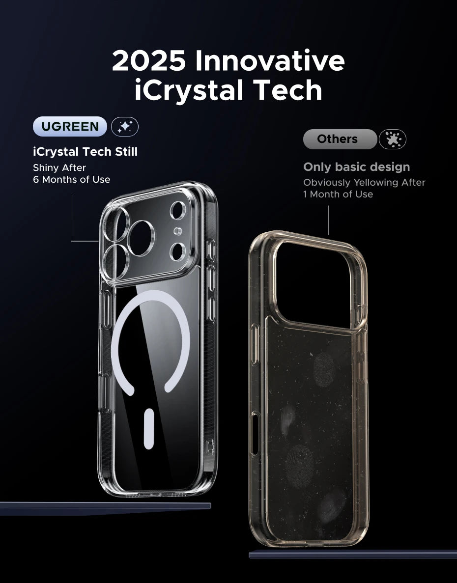 UGREEN Magnetic Shockproof Case for iPhone 17/16/15 Series