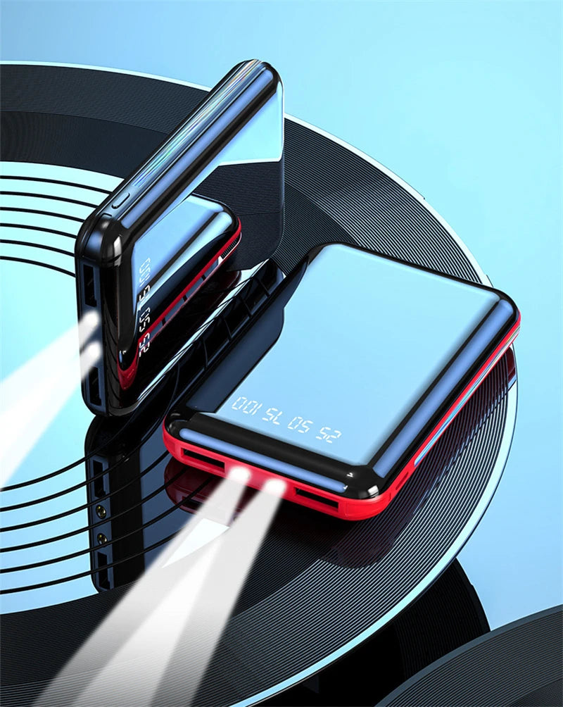 Compact 20000mAh Portable Charger with Digital Display