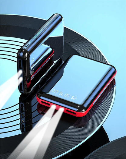 Compact 20000mAh Portable Charger with Digital Display