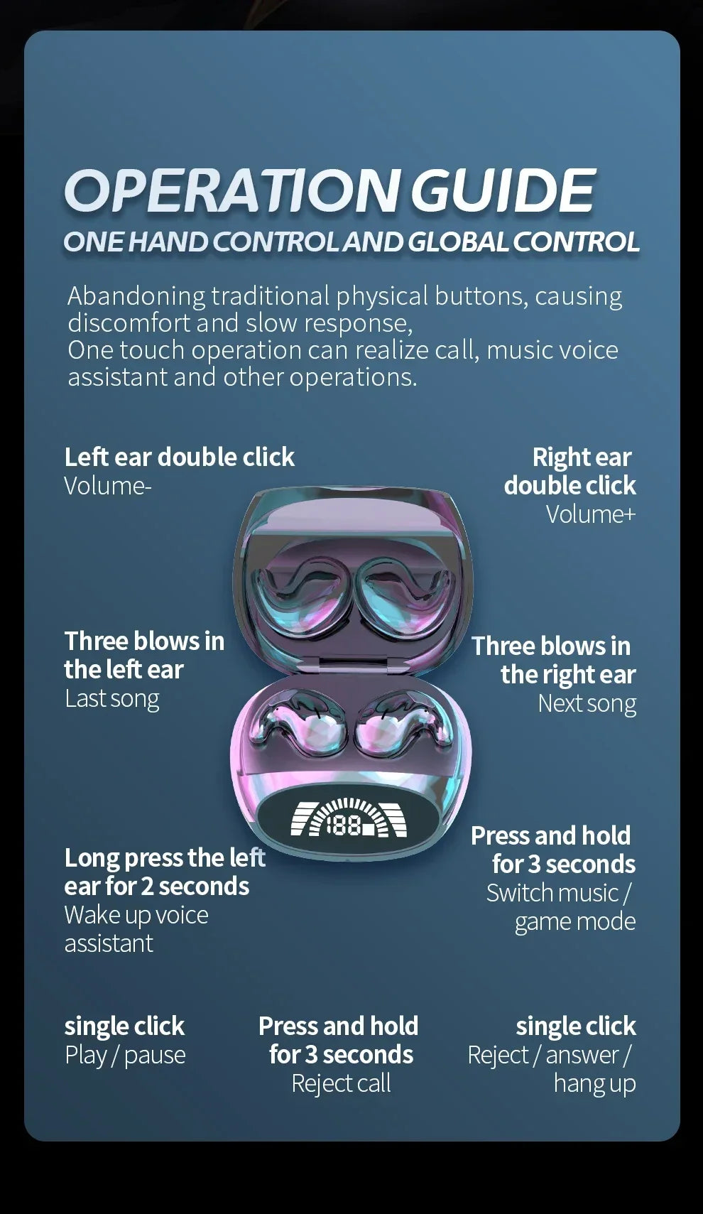 IPX5 Waterproof Stereo Bluetooth 5.3 Invisible Earbuds
