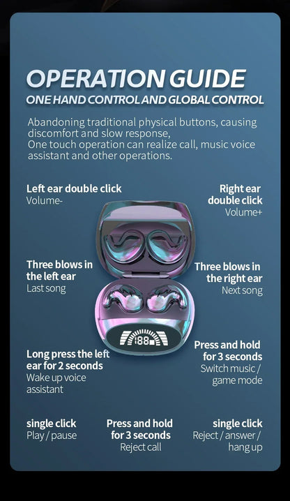 IPX5 Waterproof Stereo Bluetooth 5.3 Invisible Earbuds