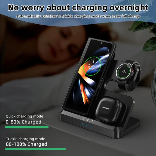 100W 3-in-1 Fast Wireless Charger with Adapter for Samsung  IPhone