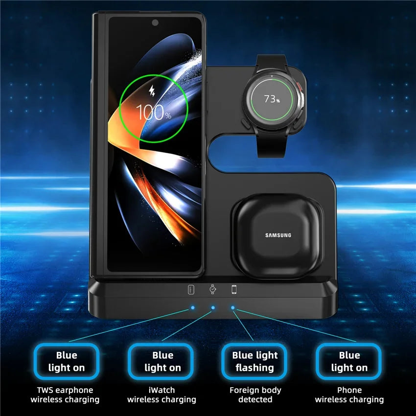 100W 3-in-1 Fast Wireless Charger with Adapter for Samsung  IPhone