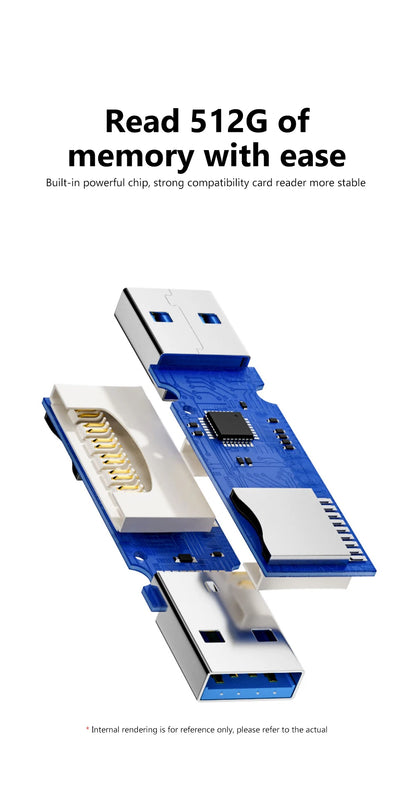 High Speed USB 3.0 SD & MicroSD Memory Card Reader