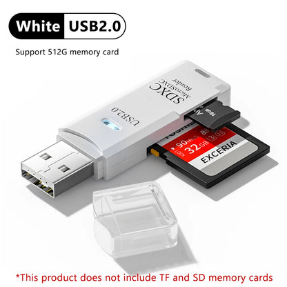 High Speed USB 3.0 SD & MicroSD Memory Card Reader