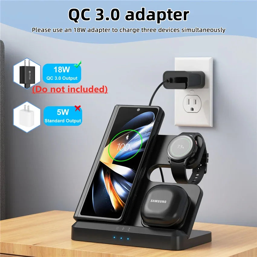 100W 3-in-1 Fast Wireless Charger with Adapter for Samsung  IPhone