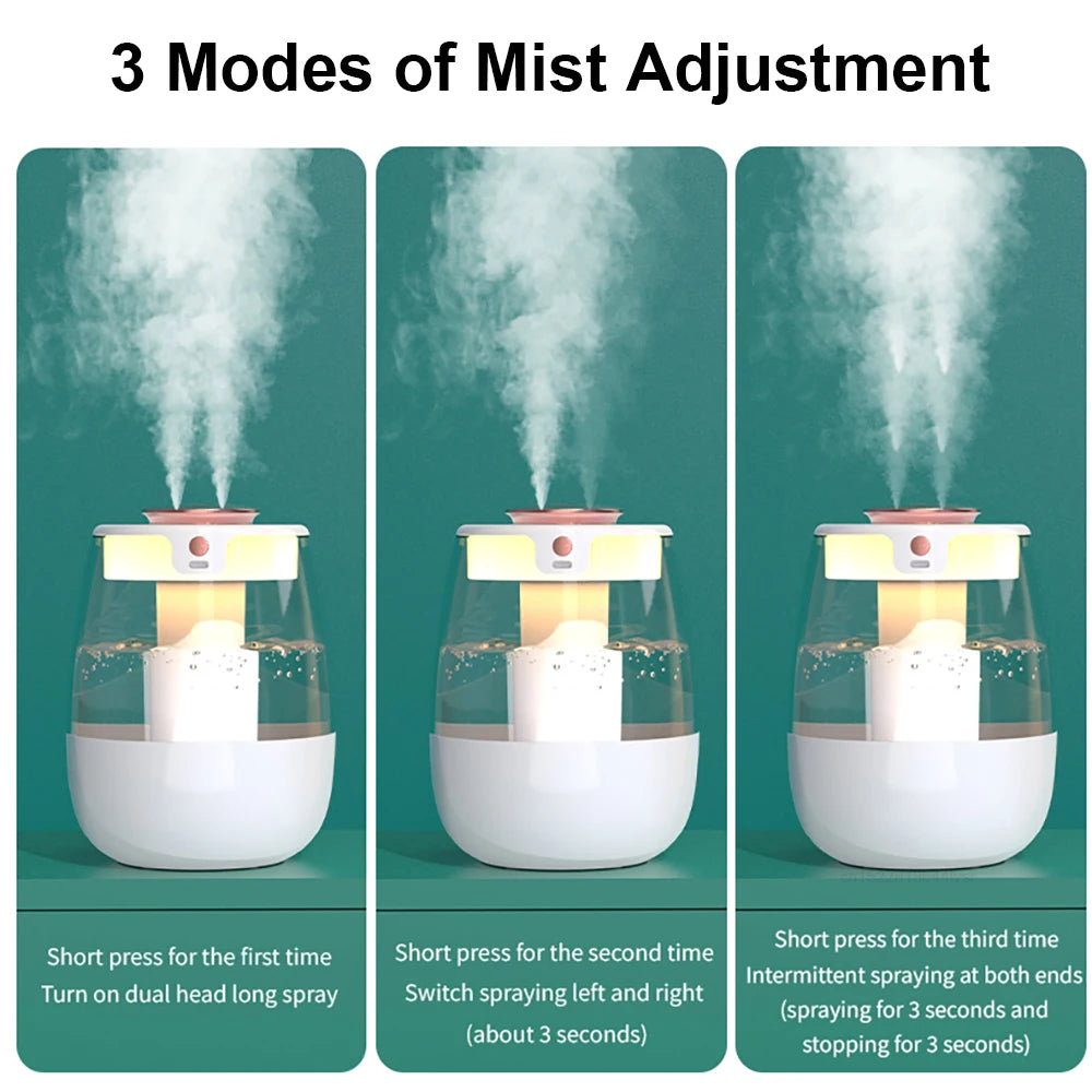 Professional Dual Mist Humidifier with Quiet Operation