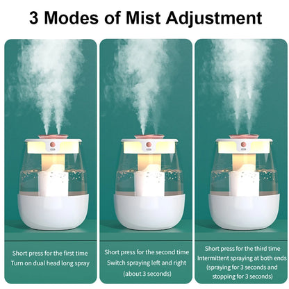 Professional Dual Mist Humidifier with Quiet Operation