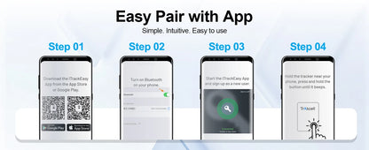 Google Smart Tracker Card for Wallet