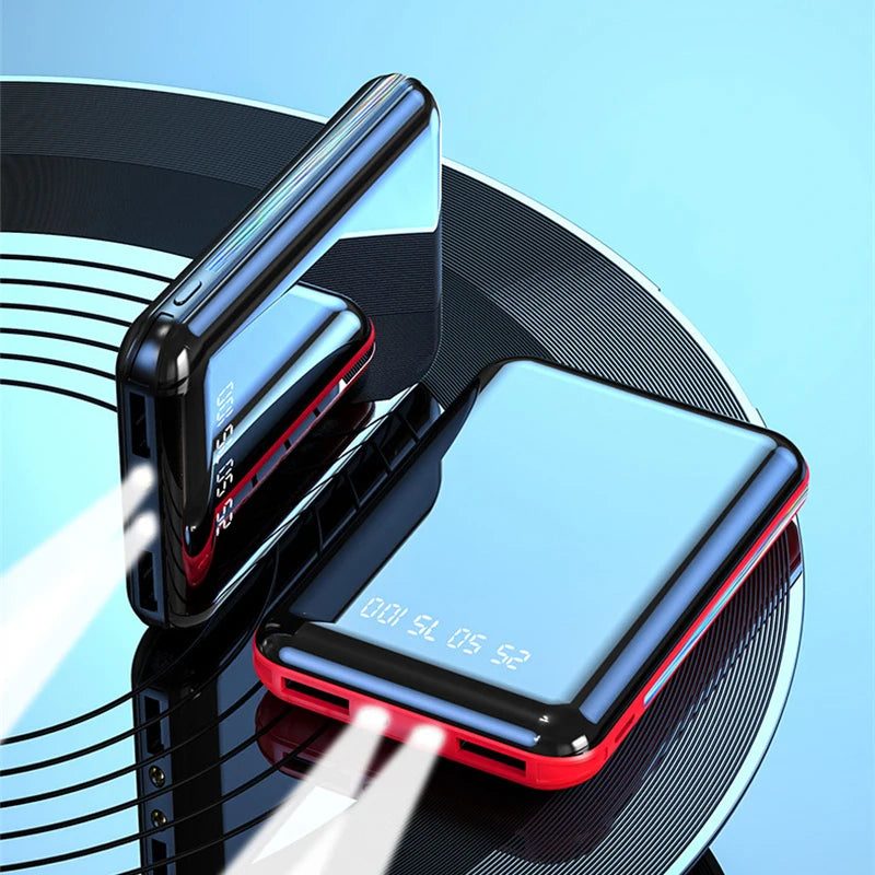 Compact 20000mAh Portable Charger with Digital Display