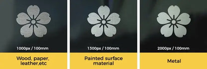 LaserPecker LP2 Pro 5W Laser Engraver