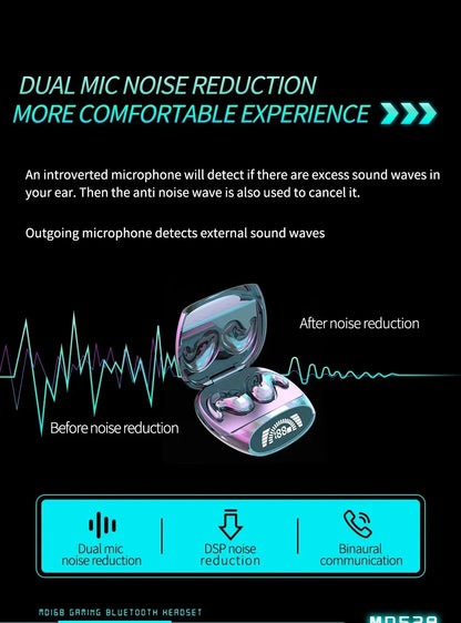IPX5 Waterproof Stereo Bluetooth 5.3 Invisible Earbuds