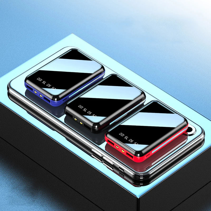 Compact 20000mAh Portable Charger with Digital Display