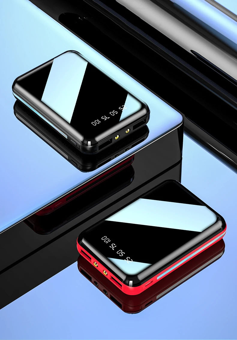Compact 20000mAh Portable Charger with Digital Display