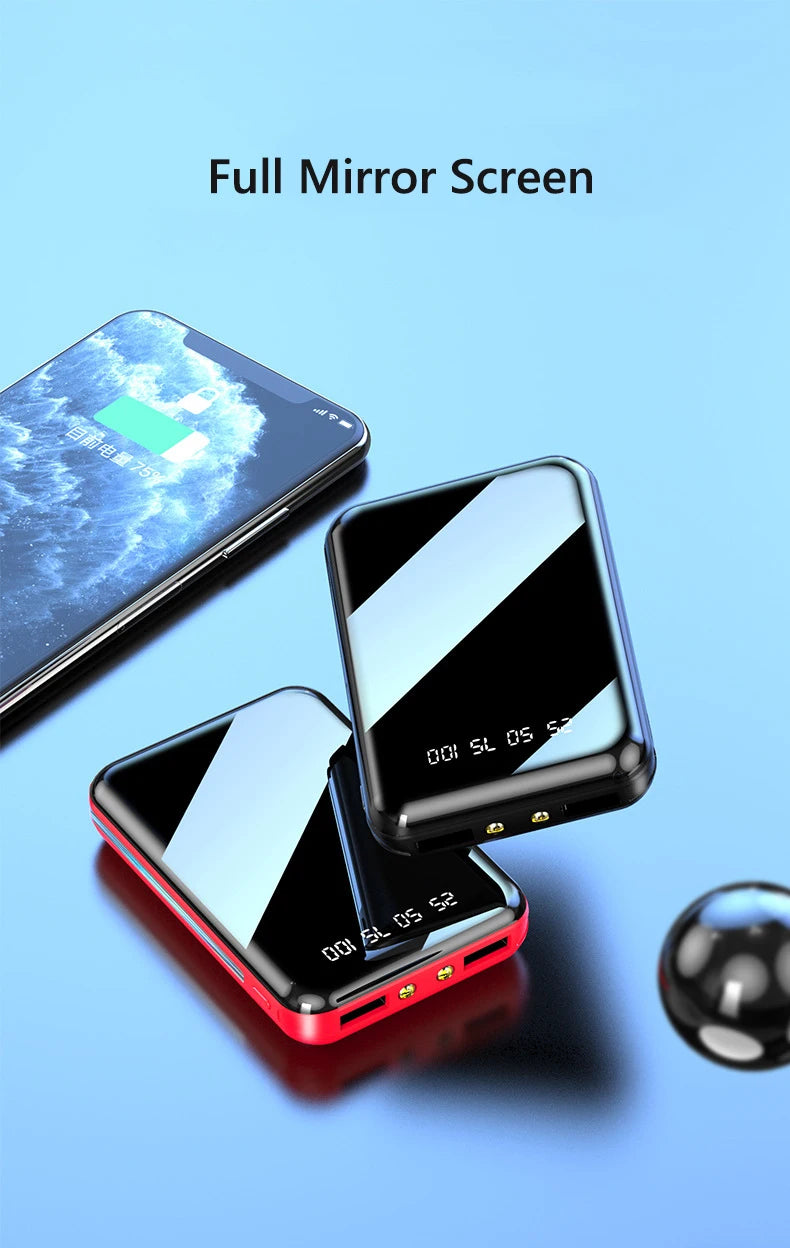 Compact 20000mAh Portable Charger with Digital Display