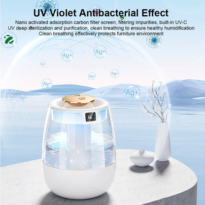 Professional Dual Mist Humidifier with Quiet Operation
