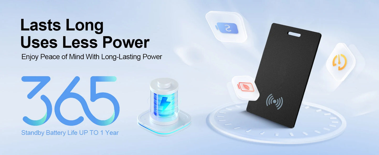 Google Smart Tracker Card for Wallet