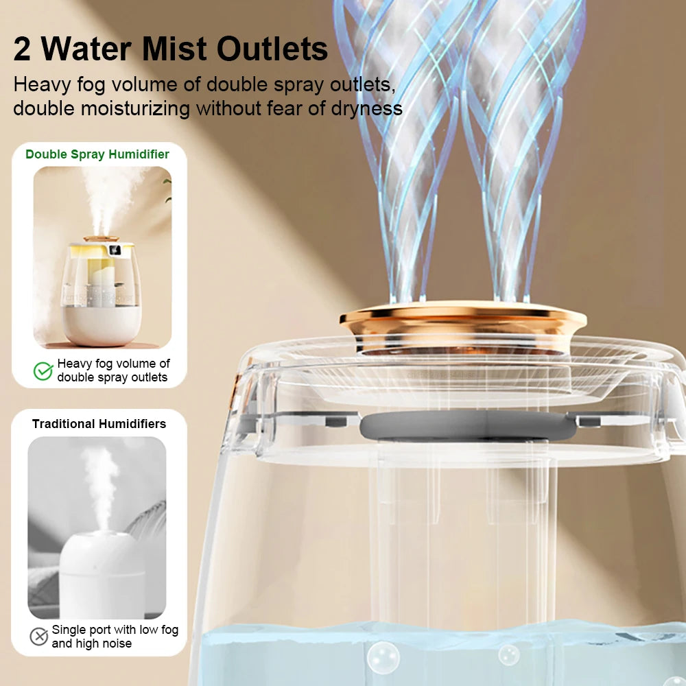 Professional Dual Mist Humidifier with Quiet Operation