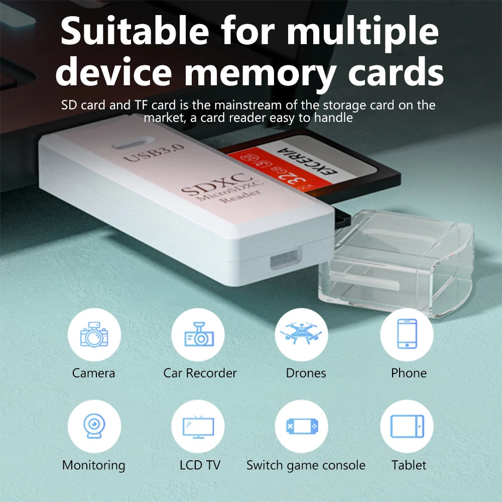 High Speed USB 3.0 SD & MicroSD Memory Card Reader