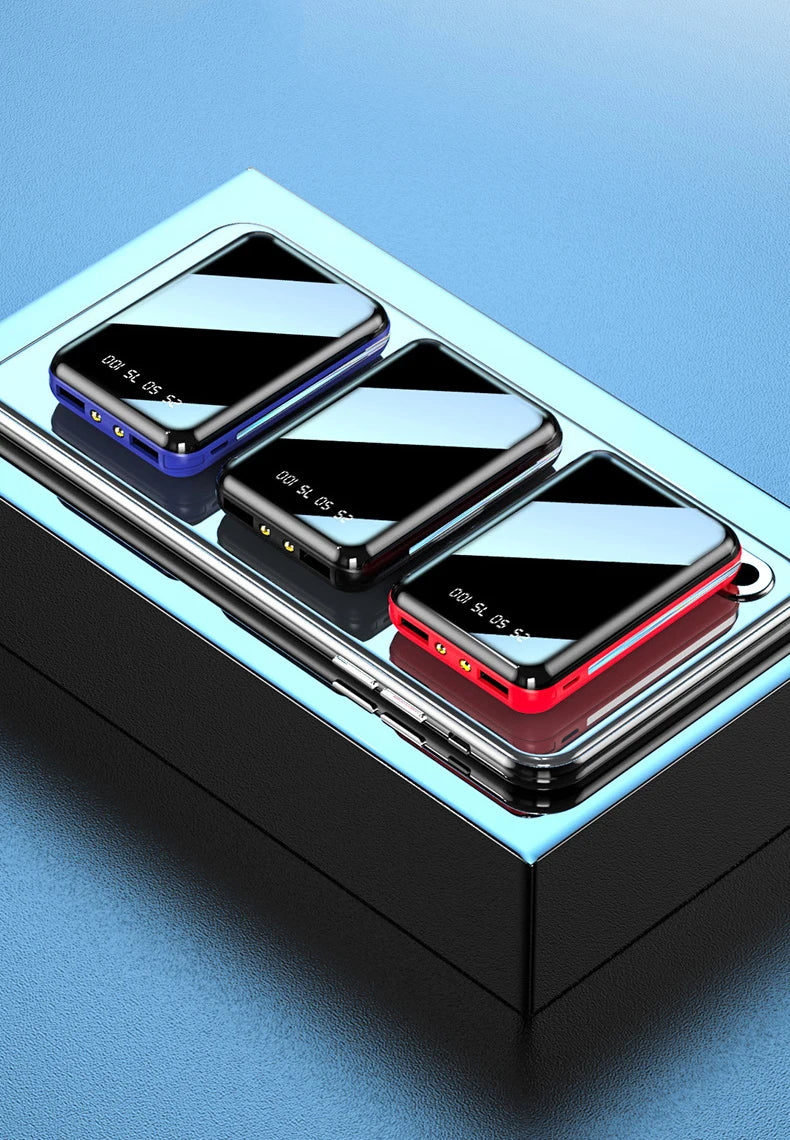 Compact 20000mAh Portable Charger with Digital Display
