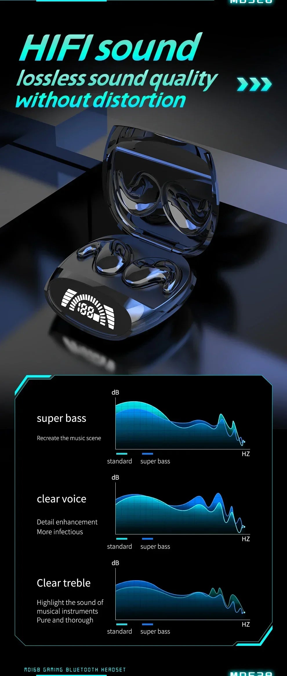 IPX5 Waterproof Stereo Bluetooth 5.3 Invisible Earbuds