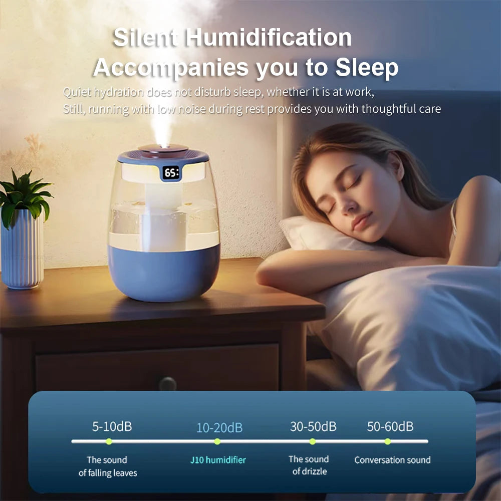 Professional Dual Mist Humidifier with Quiet Operation